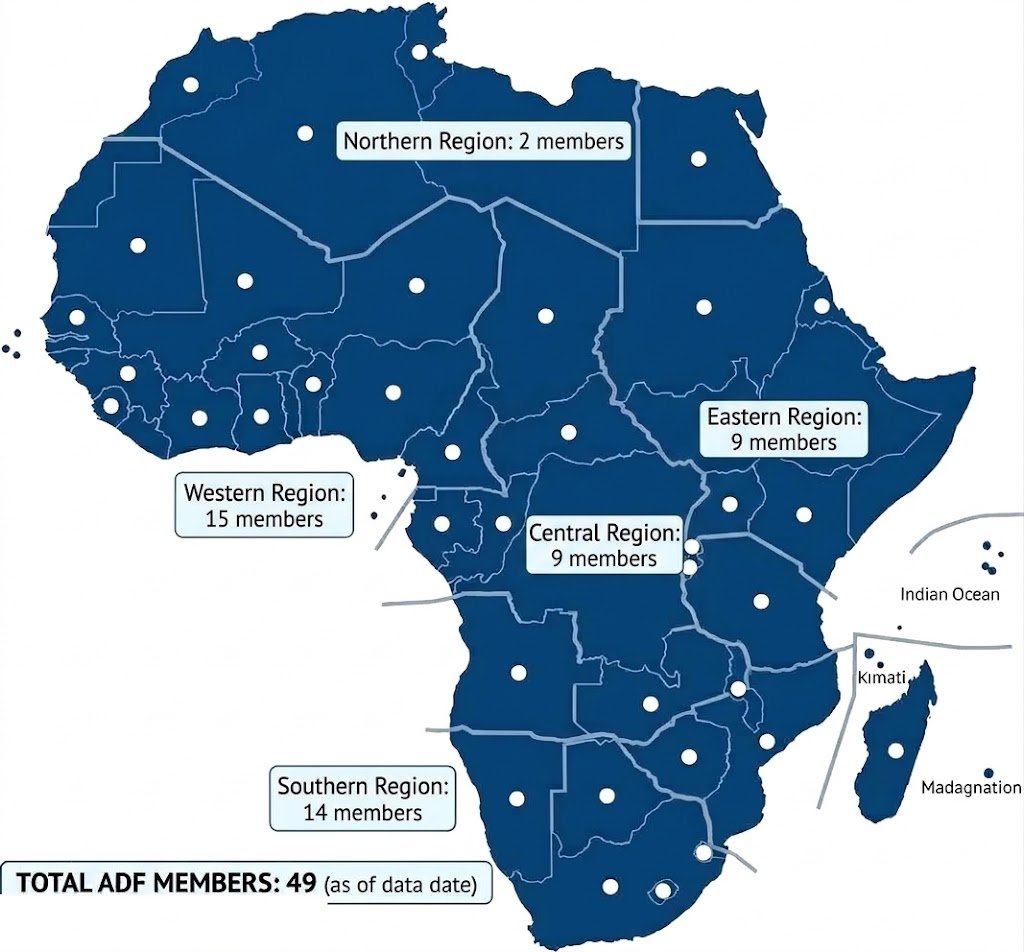 African Disability Forum Continental Membership Map