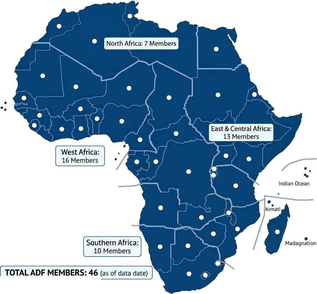African Disability Forum Continental Membership Map